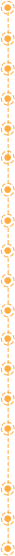 Adobe股票